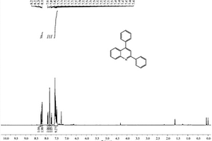 綠色的喹啉化合物的制備方法