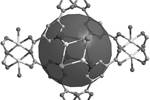 分離CO2的金屬有機(jī)框架材料及其制備方法
