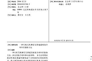 有機(jī)無機(jī)薄層交替超晶格復(fù)合材料的制備方法