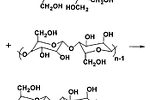 含倍半硅氧烷粒子的纖維素基納米復(fù)合面料的制備方法