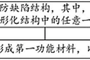 新型半導(dǎo)體器件的制備方法