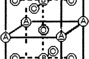 復(fù)合分子材料及其薄膜結(jié)構(gòu)