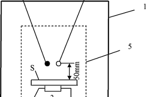 機(jī)械恒溫箱調(diào)濕功能材料性能測試設(shè)備