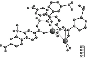 二苯并噻吩基鑭系金屬有機(jī)骨架化合物的制備方法及應(yīng)用