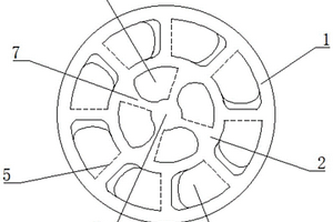 具有渦輪效應(yīng)的功能芯片及水處理設(shè)備