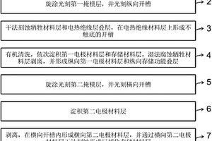 基于埋層的垂直結(jié)構(gòu)存儲器的制備方法