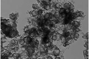 石墨化空心碳球及其制備方法以及電極材料的制作方法及其應(yīng)用
