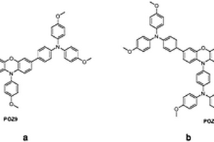 以吩噁嗪為核心結(jié)構(gòu)的空穴傳輸材料及其合成方法和應(yīng)用