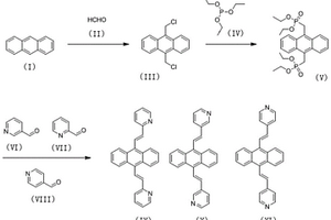 一類新的蒽烯類光電功能材料及其制備方法