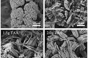 形貌可調(diào)Ce2O2S納米結(jié)構(gòu)/碳布復(fù)合材料及制備方法、應(yīng)用