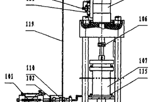 大型多功能材料三軸靜動試驗機