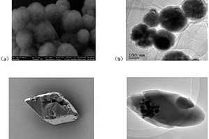 手性MOF-磁性石墨烯功能材料及其制備方法和用途