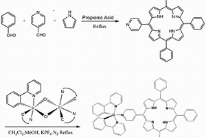 含金屬銥-單吡啶基卟啉晶體材料及其制備方法