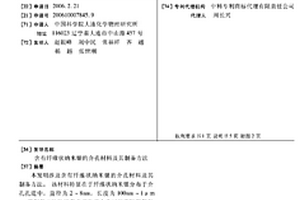 含有纖維狀納米銀的介孔材料及其制備方法