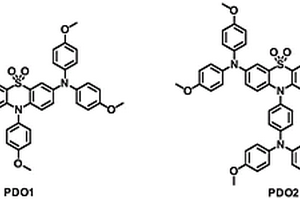 以吩噻嗪二氧化物為核心結(jié)構(gòu)的空穴傳輸材料及其合成方法和應(yīng)用