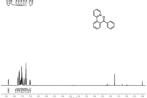 含氮雜環(huán)二芳酮化合物的制備方法