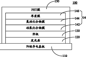 有機電致發(fā)光器件及其制作方法