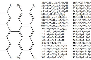 9, 9′-聯蒽類藍光多功能材料及其應用
