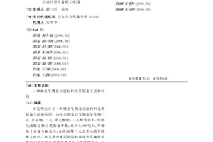 稀土生物基功能材料及其制備方法和應(yīng)用