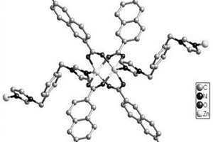 MOF材料及其制備方法和應(yīng)用