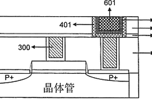 集成標準CMOS工藝的金屬氧化物電阻存儲器及其制備方法