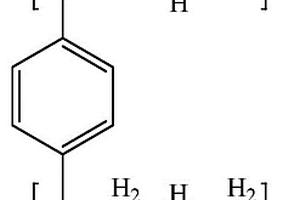 螯合樹(shù)脂吸附材料及其制備方法