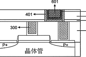 集成標(biāo)準(zhǔn)CMOS工藝的電阻存儲(chǔ)器及其制備方法