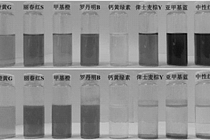 一類基于環(huán)交聯(lián)型聚膦腈的有機染料選擇性吸附劑及其制備方法