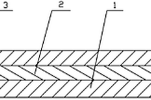 固相過渡液相的減噪板