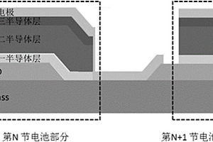 單節(jié)鈣鈦礦太陽能電池及其鈣鈦礦太陽能電池模塊