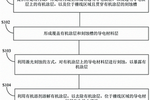 器件的制造方法