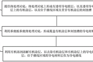 器件的制造方法及承載板