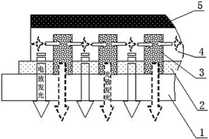 白色OLED發(fā)光體