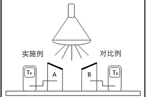 鐵/氮摻雜鈦酸鋁基紅外復(fù)合材料及其制備方法