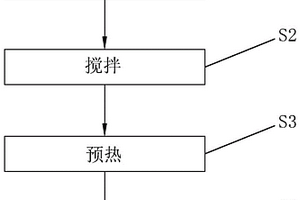 尼龍復(fù)合材料及具有該尼龍復(fù)合材料的電池密封圈