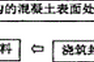 纖維增強(qiáng)復(fù)合材料網(wǎng)格筋加固水下結(jié)構(gòu)的方法