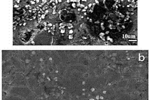 原位自生TiB<sub>2</sub>顆粒增強(qiáng)鋁基復(fù)合材料及其制備方法