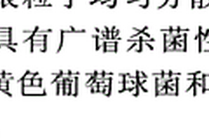 納米銀粒子均勻分散于聚合物基體中的抗菌復(fù)合材料的制備方法