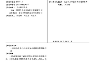 高強(qiáng)度的二硅化鉬復(fù)合材料及其制備方法