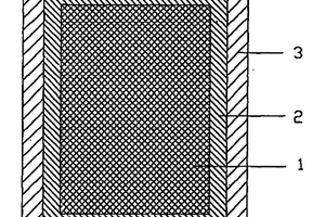 耐寒冷、抗高溫復合材料及制備方法