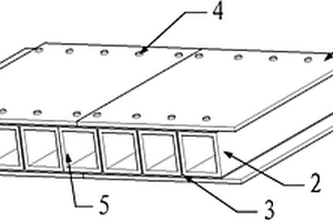 采用復(fù)合材料為芯材、鋼板為蒙皮的夾層結(jié)構(gòu)
