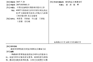 碳納米管增強氮化鋁復(fù)合材料及其制備方法