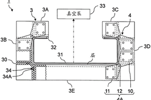 復合材料成型夾具、復合材料成型方法和復合材料