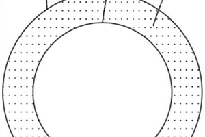 復(fù)合材料夾芯管材