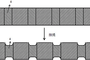 高分子材料和金屬的復合材料及其制備工藝