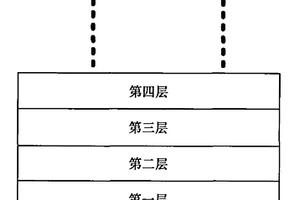 密度梯度變化的AL-W復(fù)合材料及其制備方法