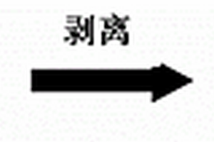 納米纖維素/黏土透明納米復(fù)合材料及其制備方法