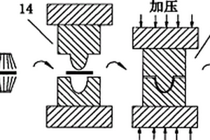 熱塑性復(fù)合材料二次模壓成型技術(shù)