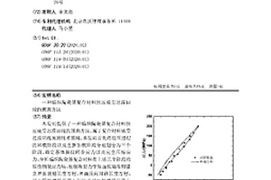 編織陶瓷基復(fù)合材料拉壓疲勞遲滯回線的預(yù)測(cè)方法