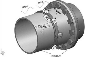 基于壓電纖維復合材料的環(huán)狀波模態(tài)換能器